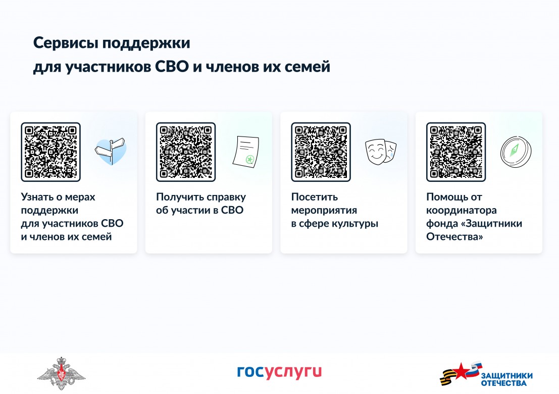 полезные ссылки на ресурсы о мерах социальной поддержки участников СВО