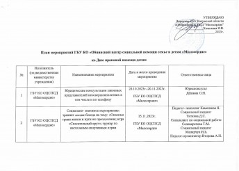 План мероприятий ко Дню правовой помощи.
