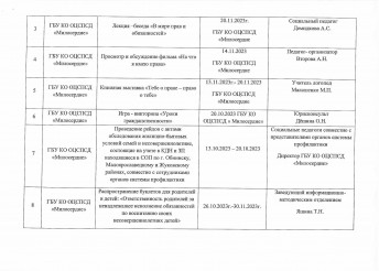 План мероприятий ко Дню правовой помощи.