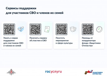 полезные ссылки на ресурсы о мерах социальной поддержки участников СВО