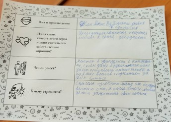 Центр Старт в будущее увлек подопечных центра «Милосердие» в увлекательное и очень полезное путешествие